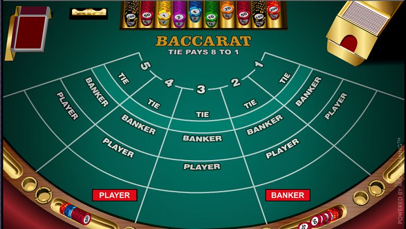 Hướng dẫn quy luật chơi Baccarat cơ bản cho thành viên mới