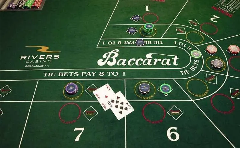 Tìm hiểu một và kiến thức sơ lược về game bài Baccarat